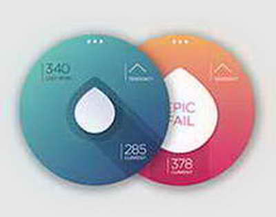 Енді темекі тек карта арқылы: жаңа төлем ережелері түсіндірілді