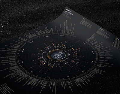 AFFA tanınmış 'Eyeball' şirkəti ilə müqavilə imzaladı